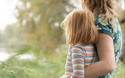 Ben jij al leerling af?